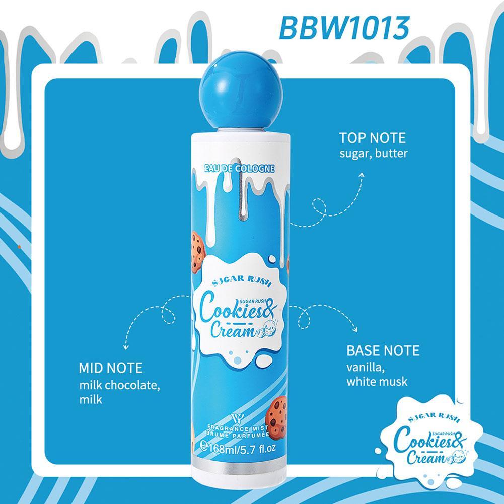Perfume Fragrance Mist - Сладкий десертный парфюмированный спрей для тела