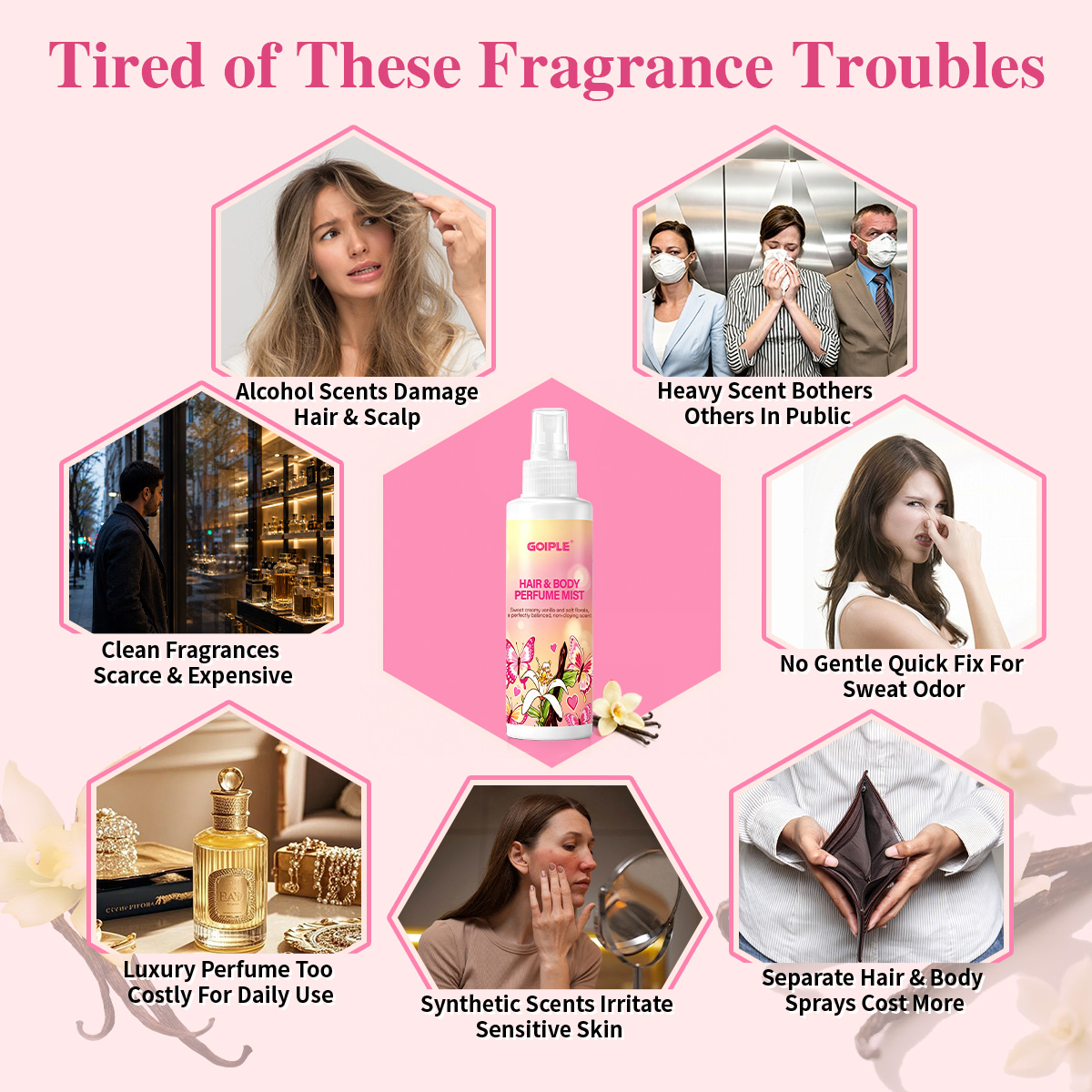 Парфюмированный спрей для воло – обзор и цена Perfume Fragrance Mist