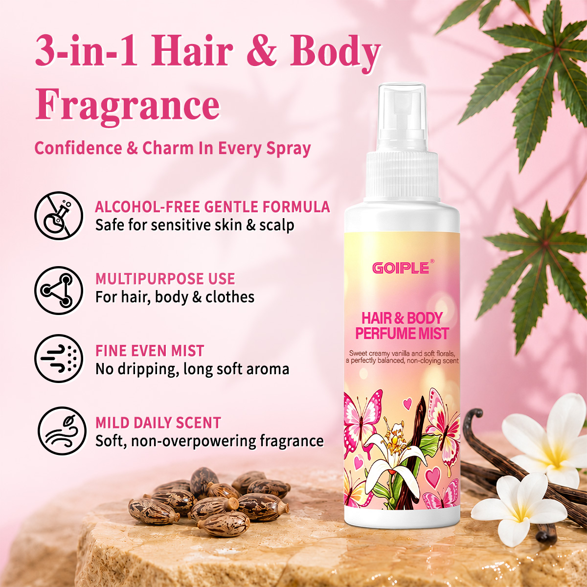 Парфюмированный спрей для воло – обзор и цена Perfume Fragrance Mist