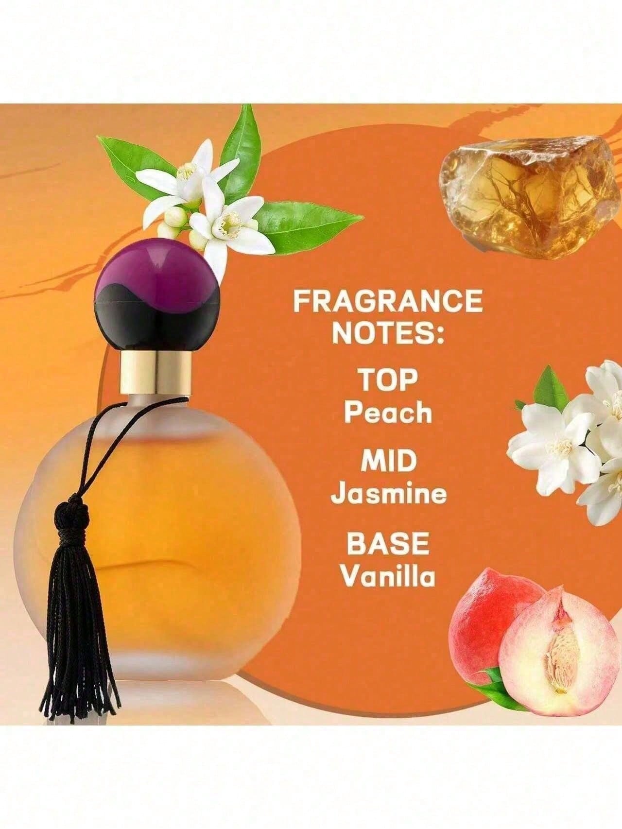 Винтажный парфюм с круглой кры – обзор и цена Perfume Fragrance Dupe