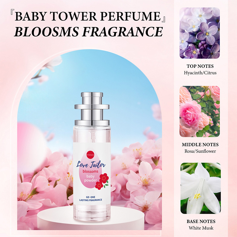 Детский аромат молока, свежие  – обзор и цена Perfume Fragrance Powder