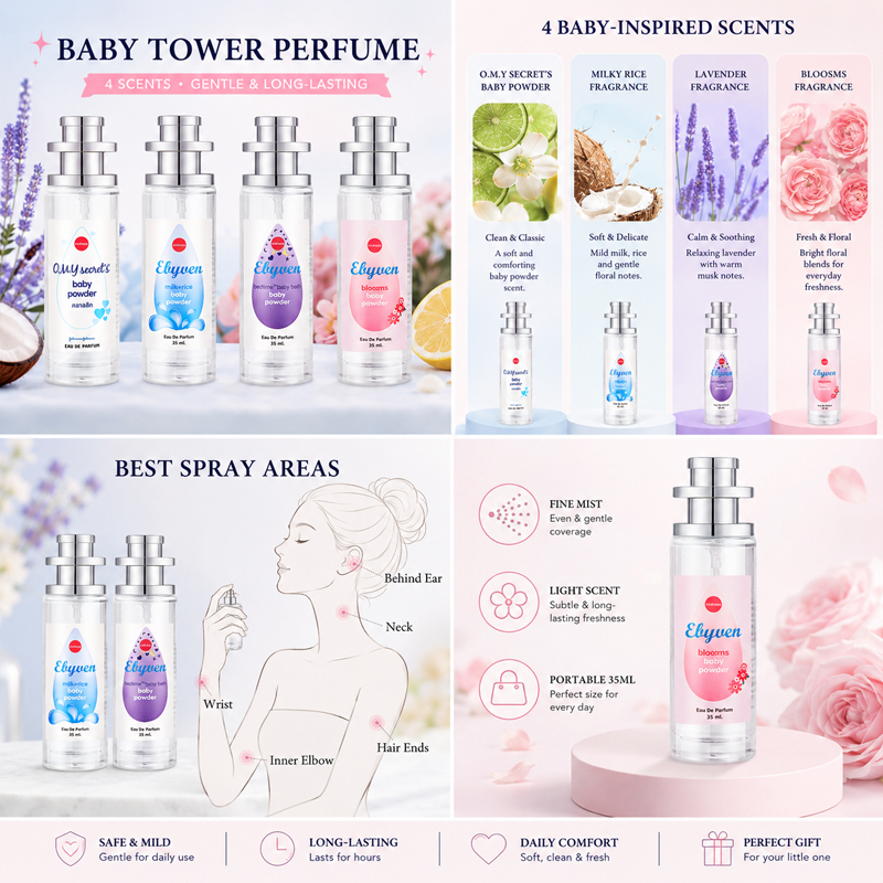 2 шт. по 35 мл, парфюмированна – обзор и цена Perfume Fragrance Powder