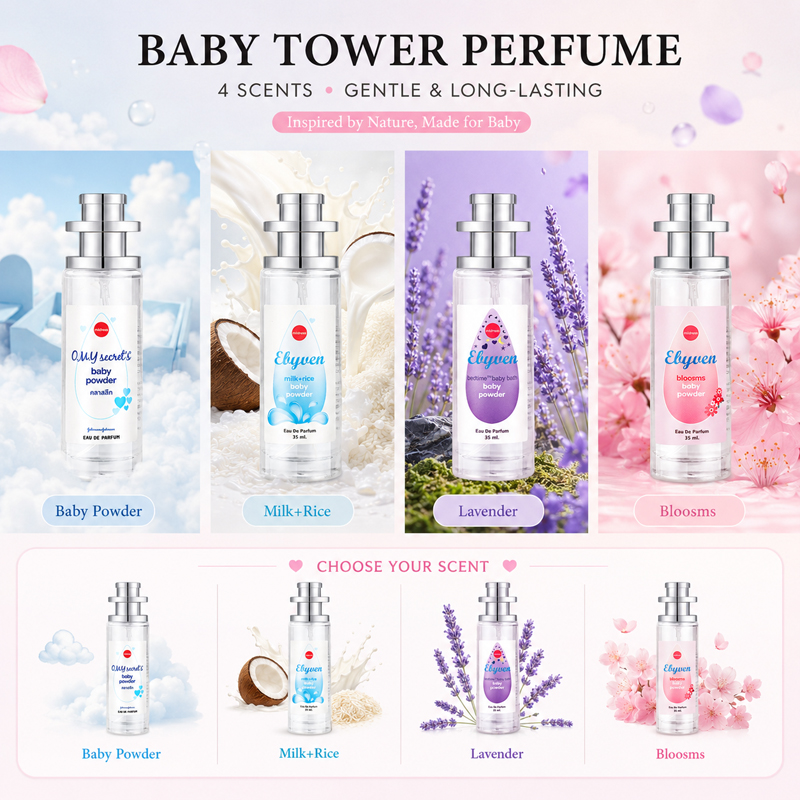 2 шт. по 35 мл, парфюмированна – обзор и цена Perfume Fragrance Powder
