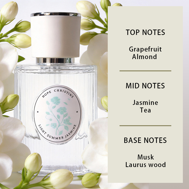 Китайский оригинальный парфюм  – обзор и цена Perfume Aqua Fragrance
