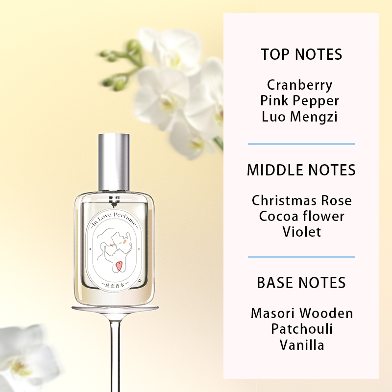 Парфюм для женщин In Love Fres – обзор и цена Perfume Aqua Fragrance